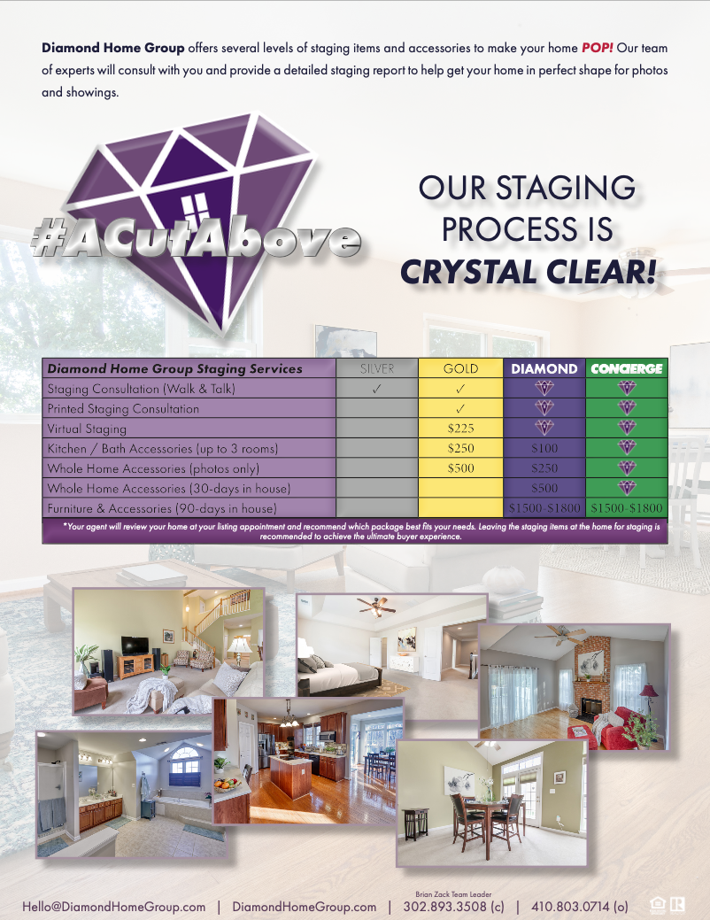 DHG Staging Success-Page2