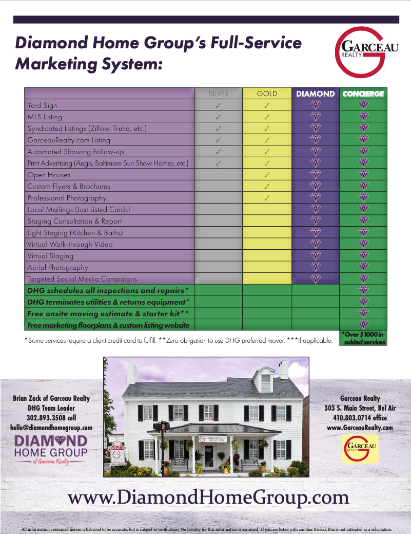 DHG-ListBook-Page4