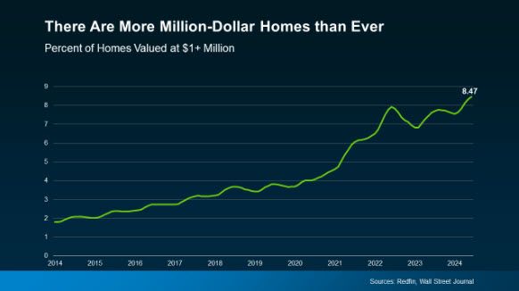 luxury home market phoenix luxury home market phoenix