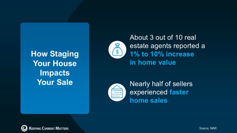 home staging home staging