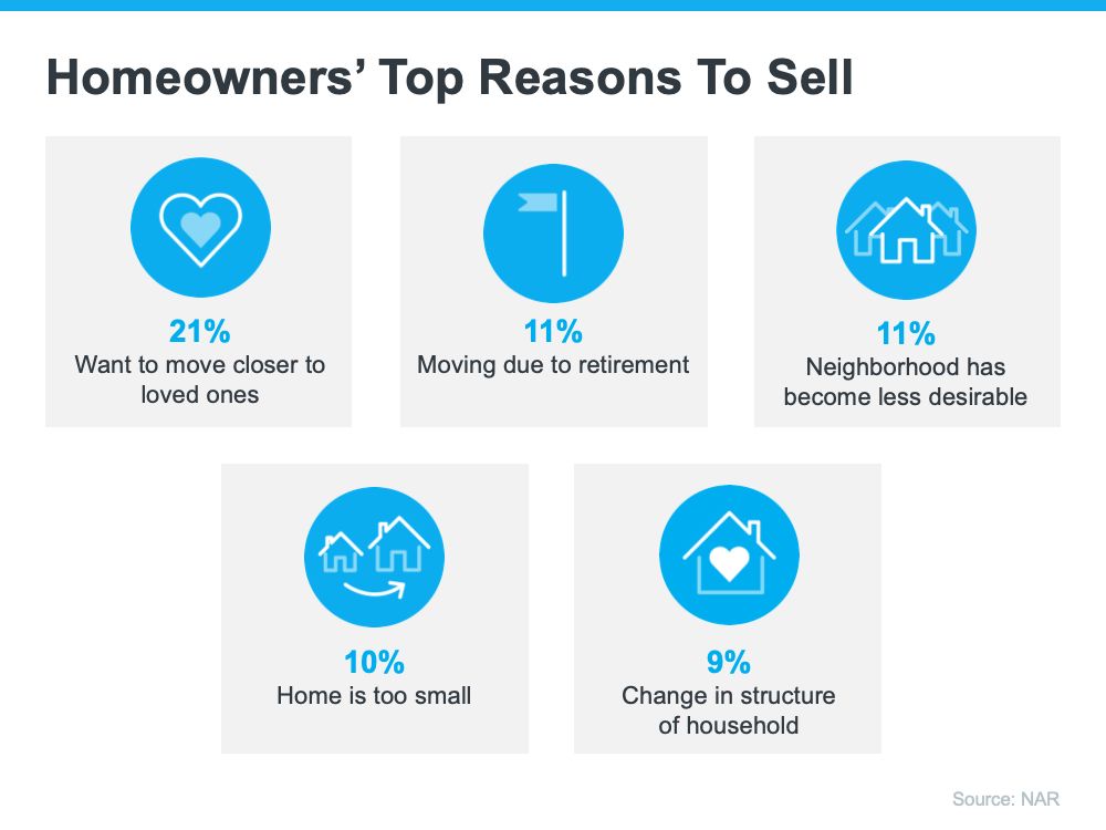 Reasons to sell your home Reasons to sell your home
