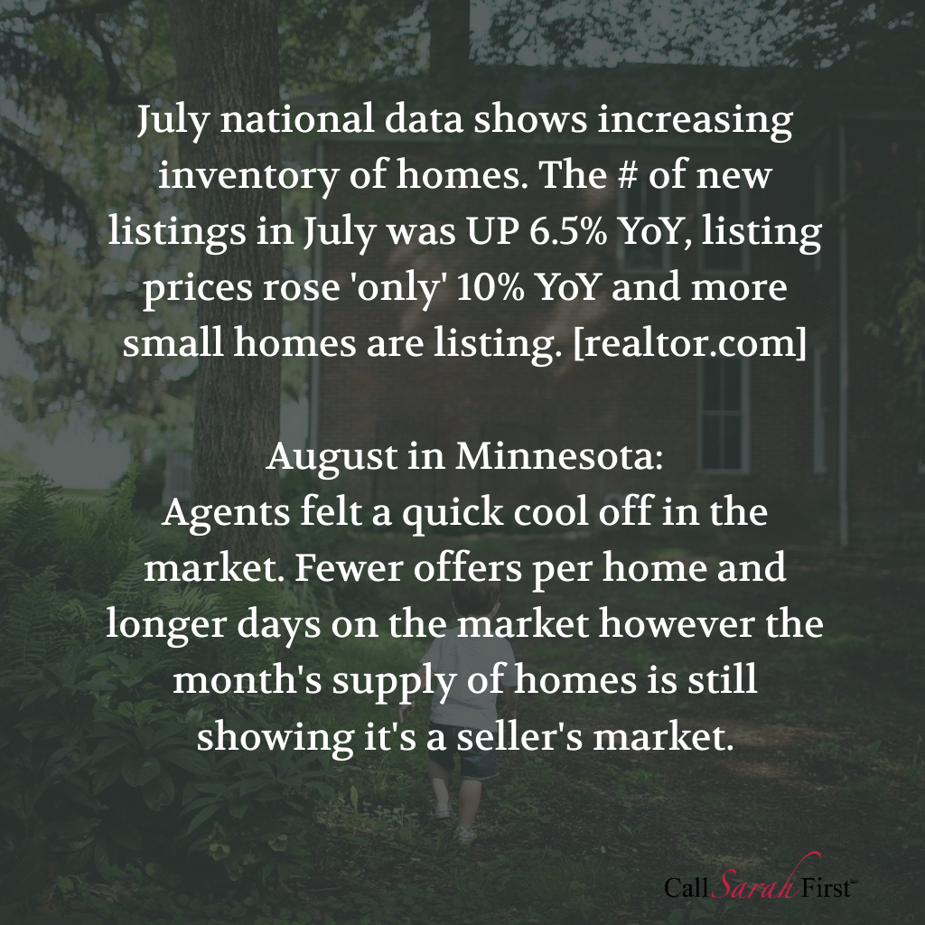 MN housing market