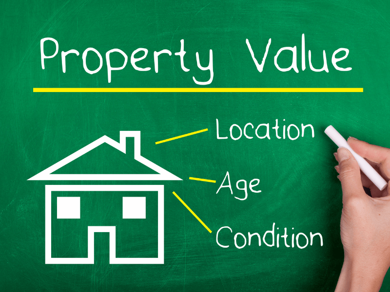 Comparative market analysis Arlington VA