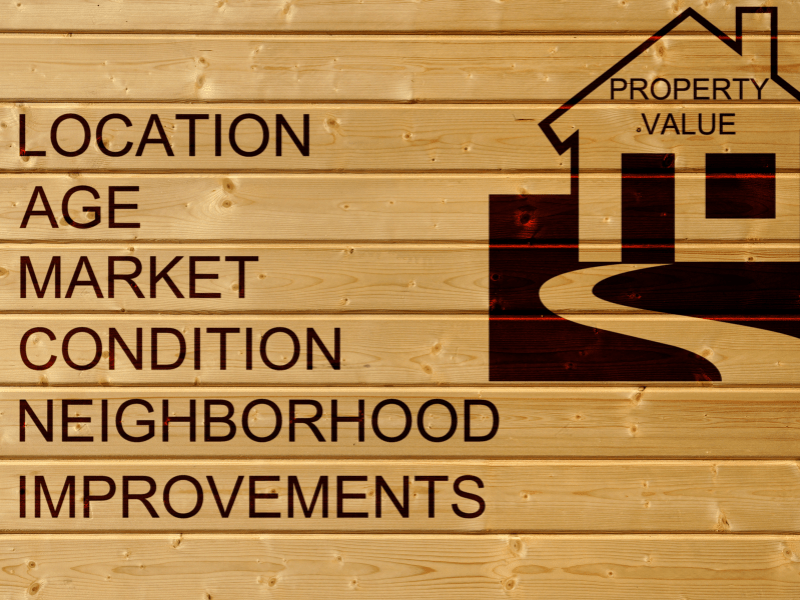 Comparative market analysis Arlington VA