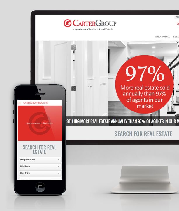 Selling your Charlotte or Concord home
