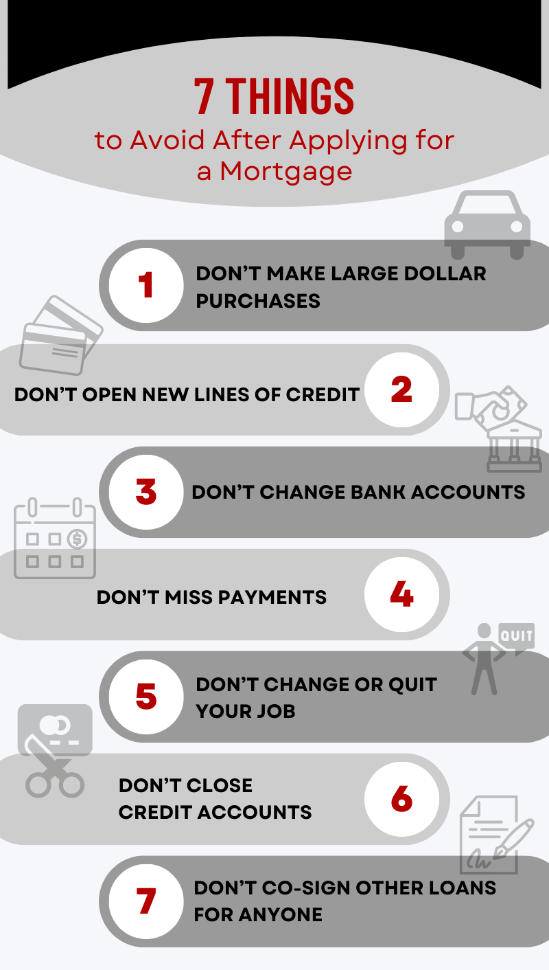infographic showing 7 things to avoid after applying for mortgage