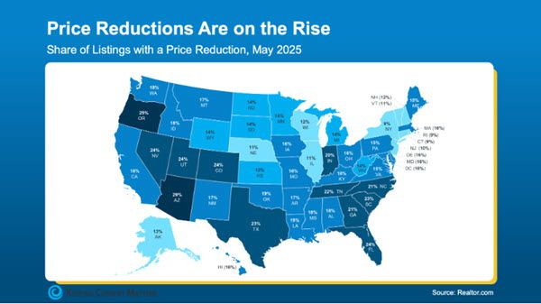 home pricing