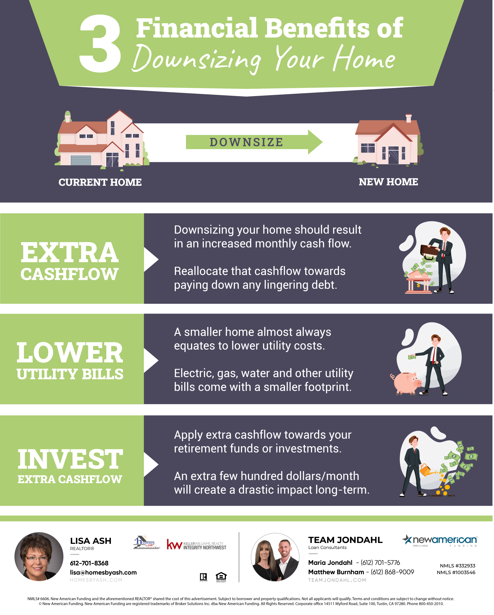 Top Three Financial Benefits to Downsizing a Home