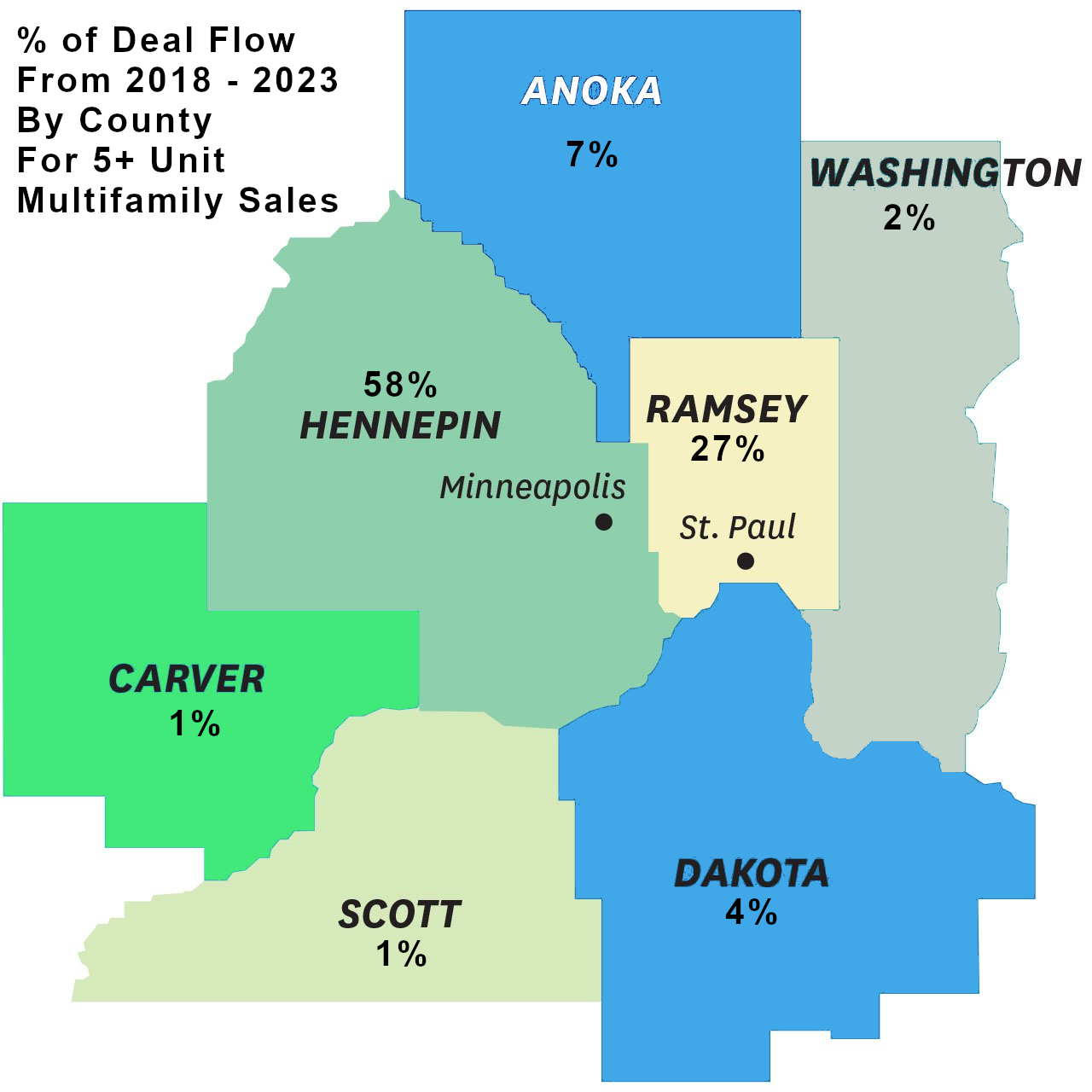 7 County Metro