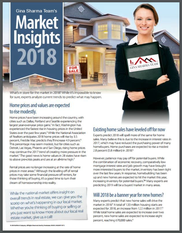 Real Estate Market Insights 2018