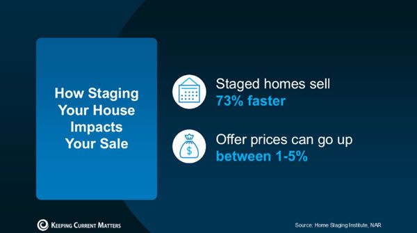 home staging home staging