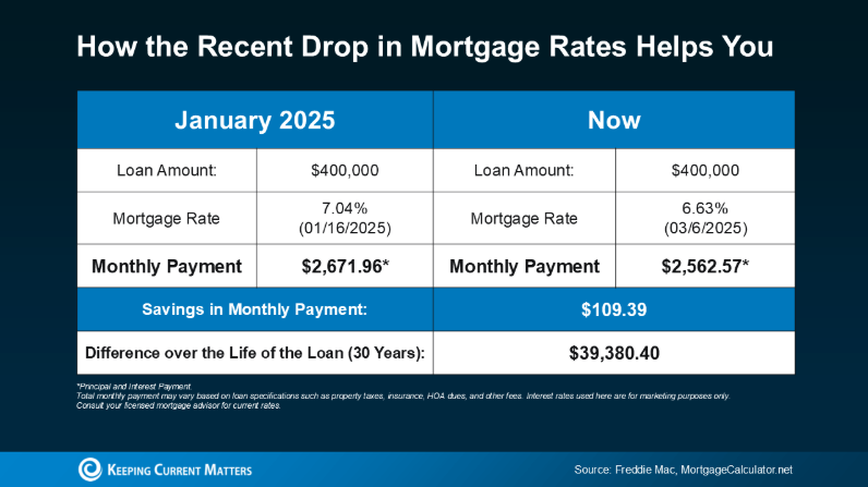 home buying power home buying power
