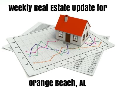 Weekly Real Estate Update Orange Beach