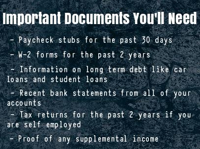 Important Documents You'll Need for a Mortgage