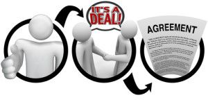 Contract to Closing