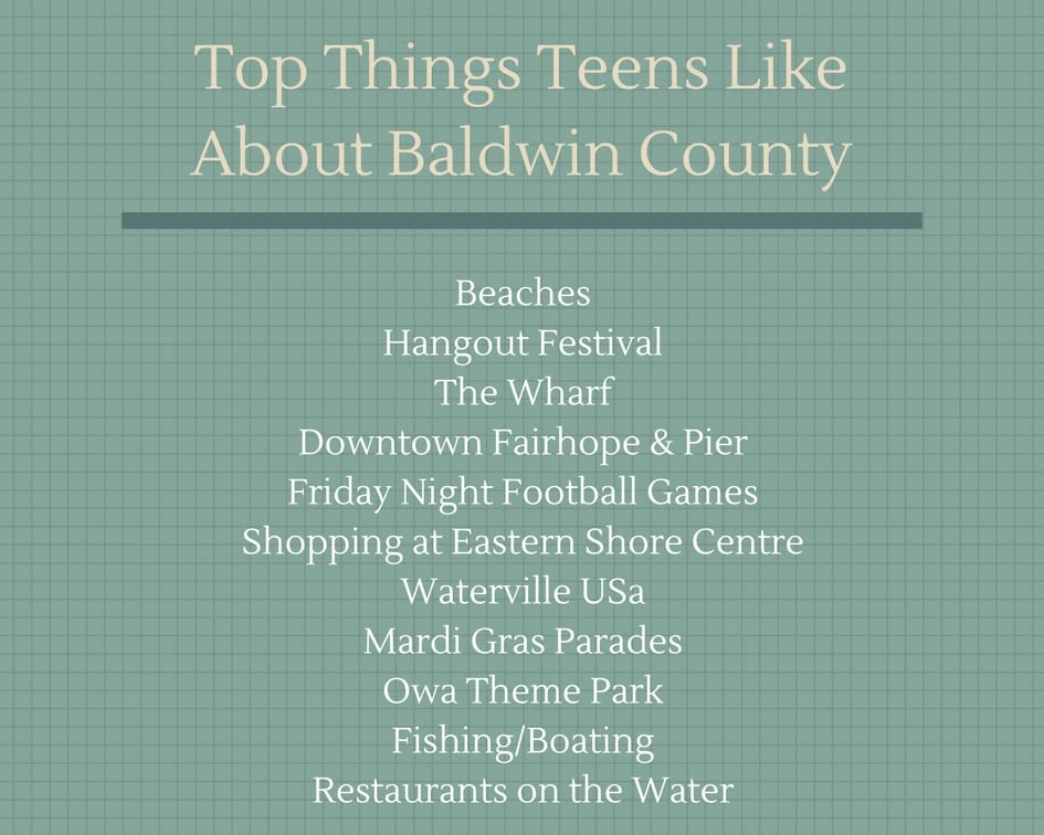 Top Things Teens Like About Baldwin County