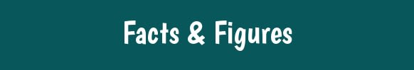 Gulf Shores Facts and Figures