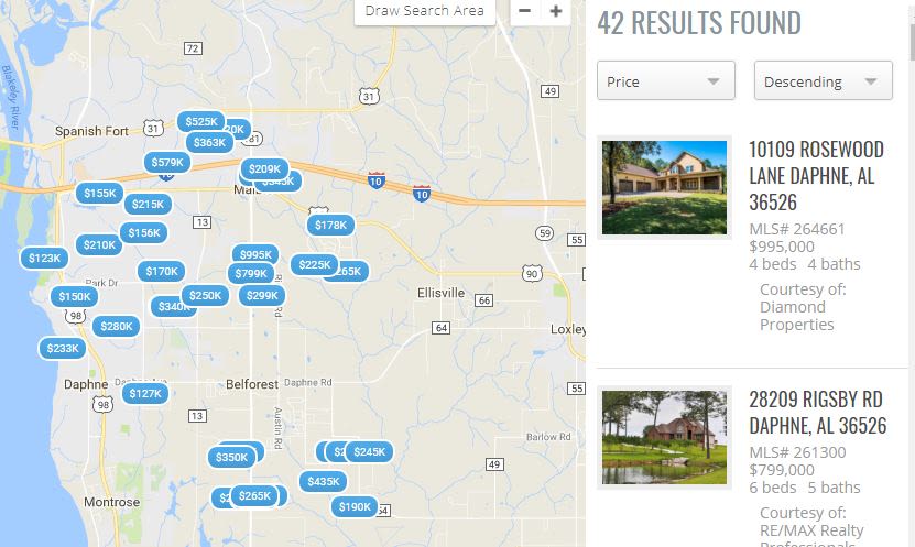 Results for Granite