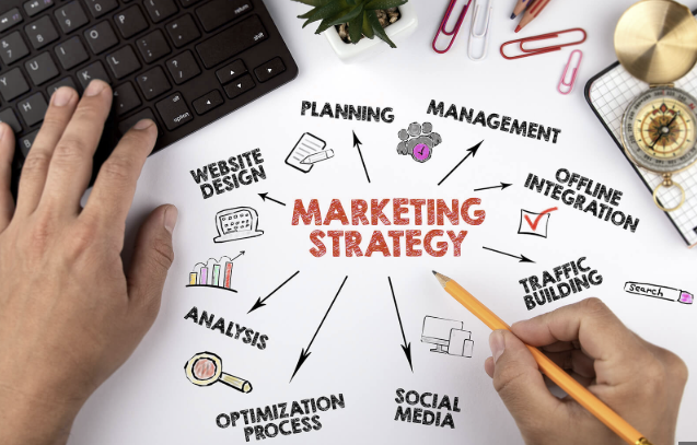 Marketing Plan