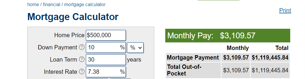 Mortgage-Rate-Calculator-Saltwater-Shores-Team-Real-Estate-Port-Aransas Mortgage rate calculator