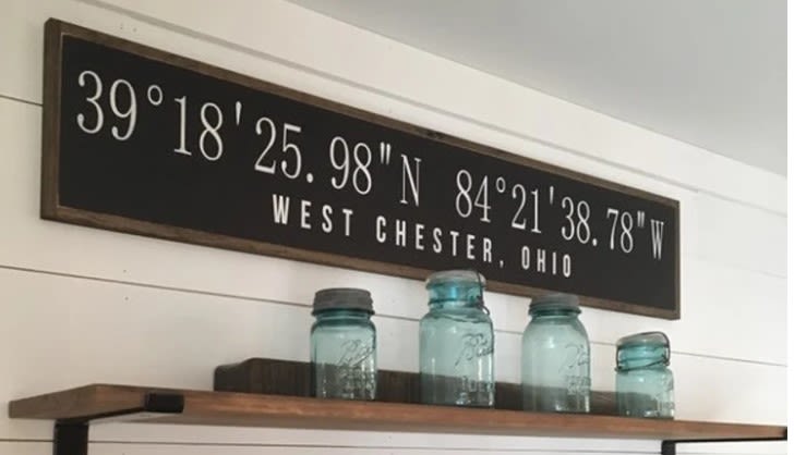 Latitude Longitude Sign Latitude Longitude Sign