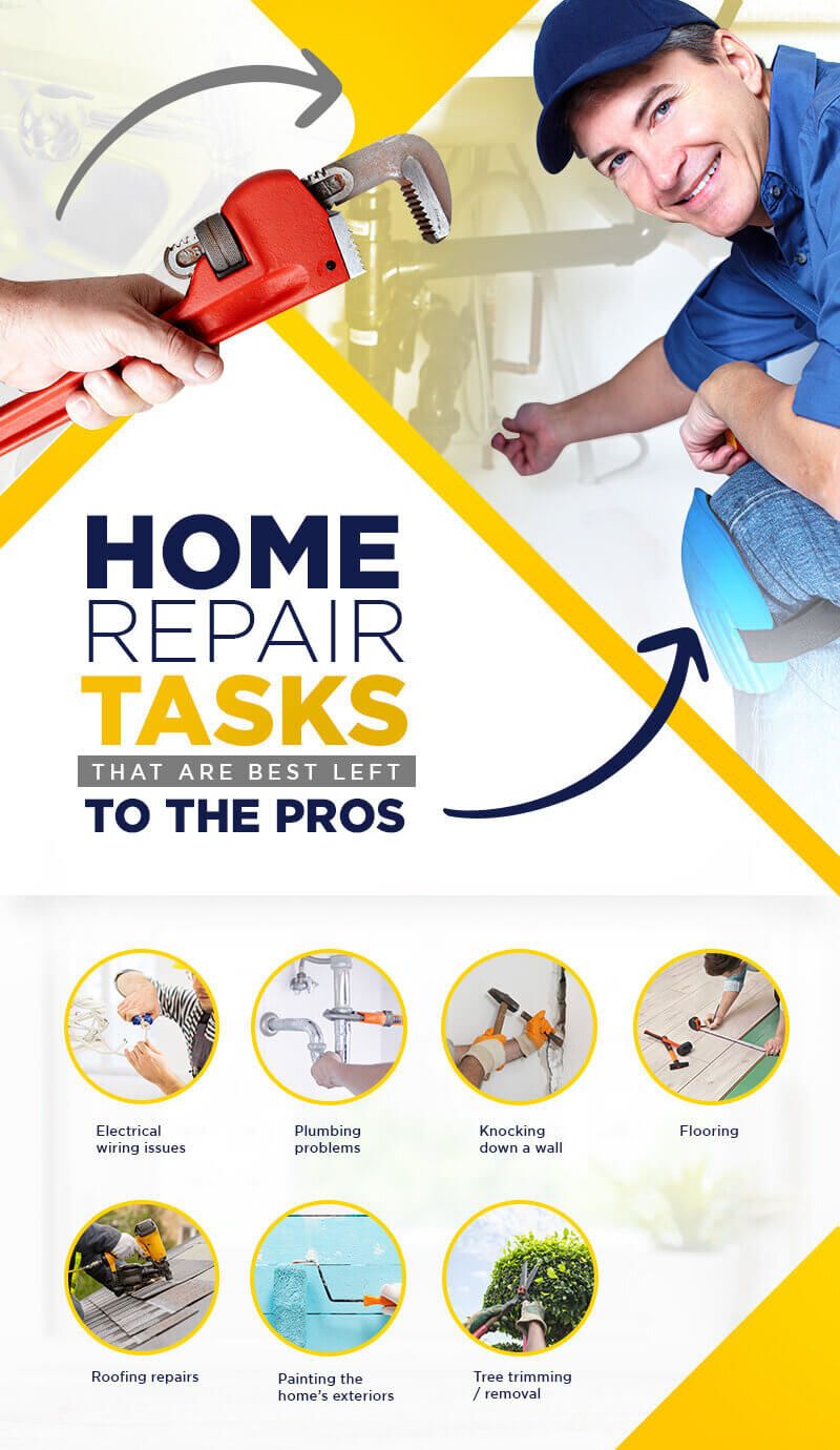 Home Repair Tasks