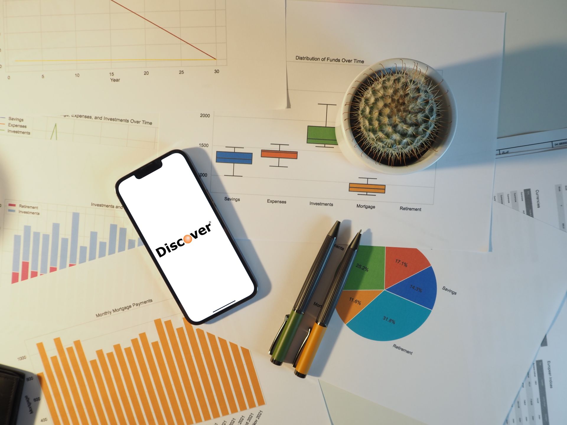 financial-calculations financial calculations
