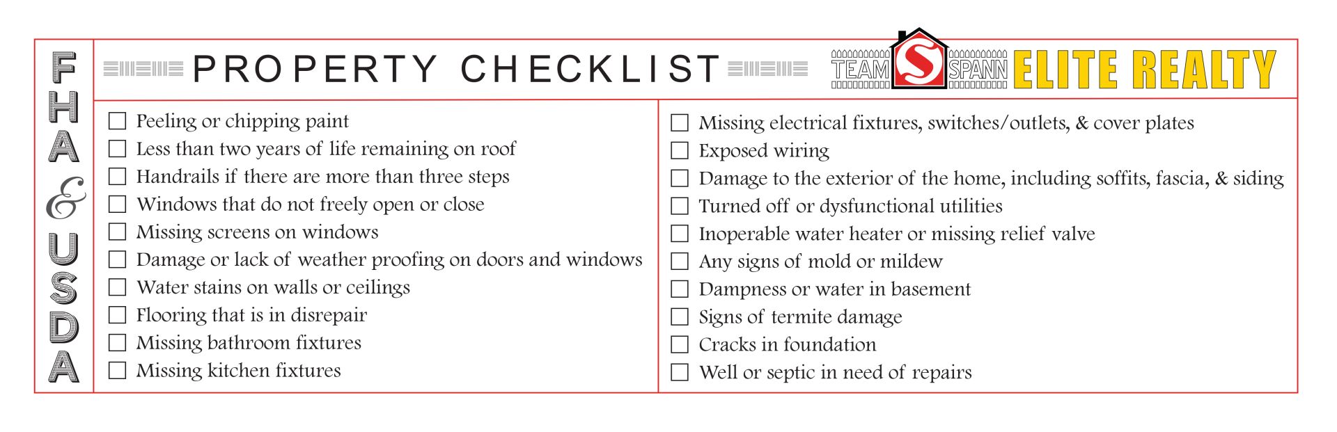 FHA and USDA Property Checklist