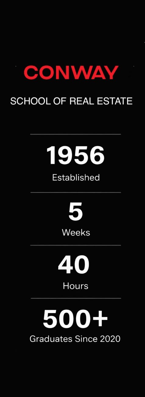 Conway School of Real Estate Stats