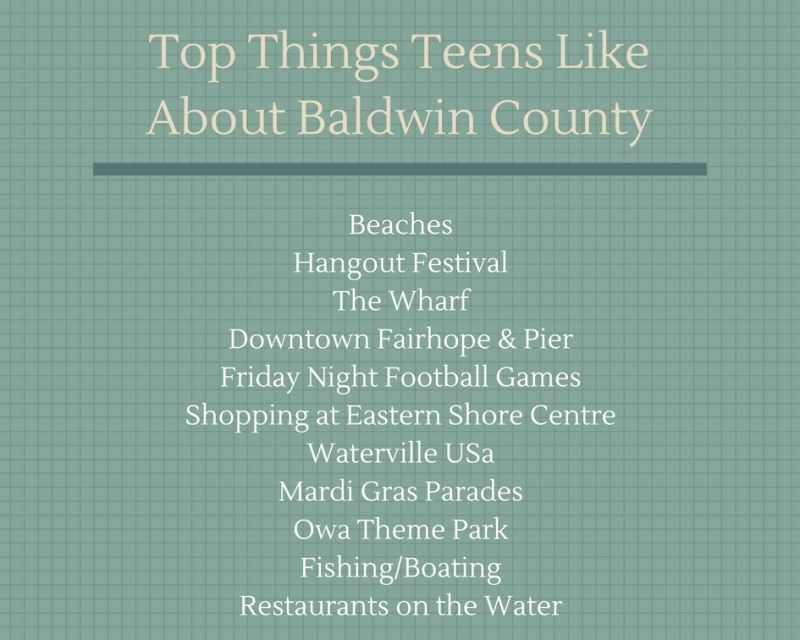 Top Things Teens Like About Baldwin County