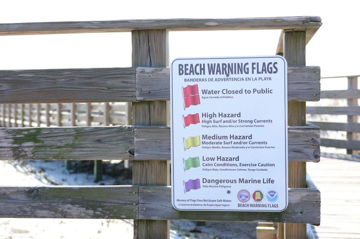 Orange Beach Warning Flags
