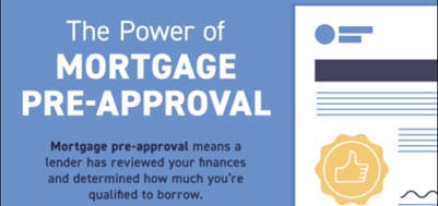 The Power of Mortgage Pre-Approval inception-app-prod/NDRmMzZjNzUtZTk5My00ZGUyLWFhMjYtNGM0ZjgxMTQ3ZjU2/content/2021/05/image05.07.21.1%281%29.jpg