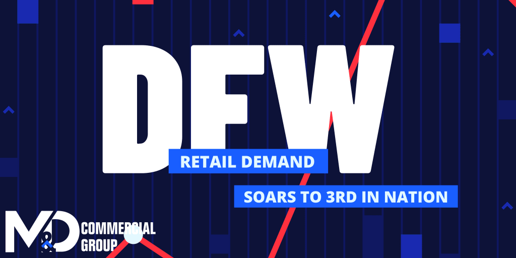 DFW Retail Demand Soars to 3rd in Nation inception-app-prod/MjllMDhiMWUtZDAxMS00OGU3LTk4Y2EtYTlmMzI3NmQ0Yjg2/content/2022/01/a463c84935f8b143d087c815431b1dd06760fd26.png