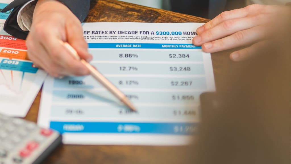 How Much Home Could You Afford at Today’s Mortgage Rates? inception-app-prod/M2NiNTY3ODQtMGM2Mi00MTBlLWJjOTAtMWJhOTUxNDE2Njk3/content/2025/09/b97d0ae57af398e61b62943cf08ab62ac38da65a.png