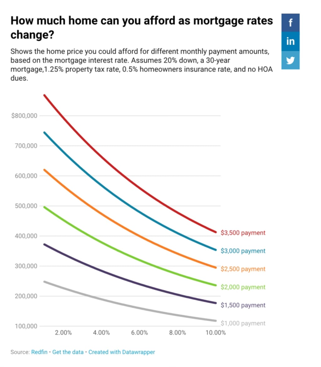 $30,000 in Purchasing Power inception-app-prod/MDE3ZDBjZTctYmFmOC00YWE1LTk3MmMtNjQ3MTk4NThlODI1/content/2024/08/93d3b6f8d387768cf6a28963ee436a80262743d8.png