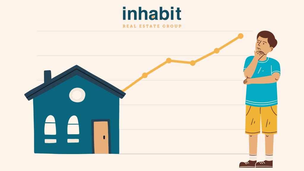 The Cost of Waiting to Buy a Home inception-app-prod/MjdjOGUzY2YtZTAzNC00YjBmLWI2NmYtNzFlYjU2ZGUxOWY0/content/2022/05/f5a9eaadd01c4bf163453e02295308d9b0001d88.png