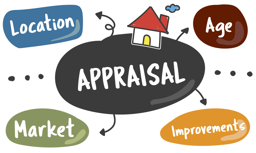 Your Guide To Home Appraisal inception-app-prod/MmEzMjgwMmYtNzljZi00NjRmLThhMDAtYTI2OGE2ZmQ5YWM4/content/2023/03/beaf347927bc3a1c300c3b077a755d2a89942e39.jpg