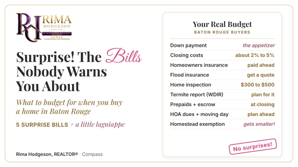 Surprise! The Home-Buying Bills Nobody Warns You About (Baton Rouge Edition) inception-app-prod/MmNhM2MyYjUtMWEwNS00NzI3LTk3MmYtN2I5M2MxMDc2MDAz/content/2026/10/5710466f1edba4b92f65d49fb456f0b3fcbf4259.png
