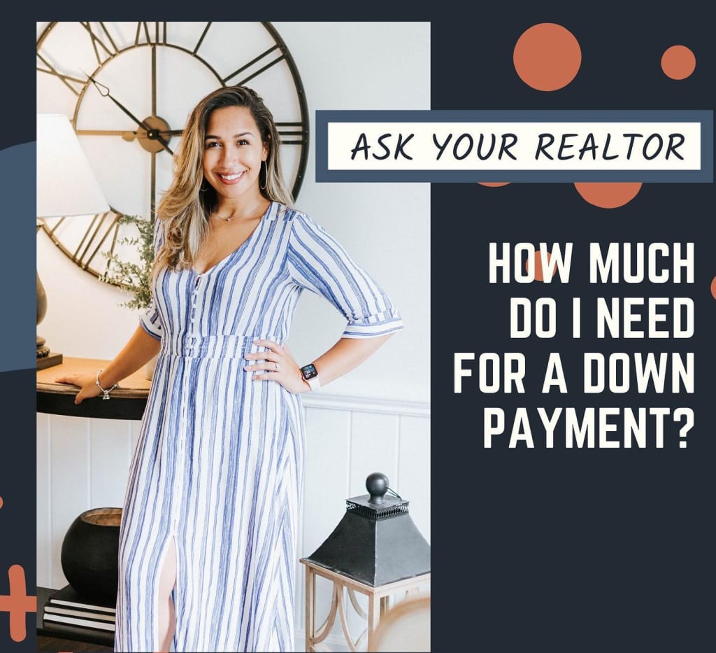 HOW MUCH DO I NEED FOR A DOWN PAYMENT inception-app-prod/N2JiYmUxOTMtNzQ5Ni00MDQzLWFhM2YtMDFmMWNlOGMyNTM3/content/2021/07/1596545021_yPGItdAwSZTyQLjWPw5EG0KzSCh96gRmj8ruIGZh%281%29.jpeg