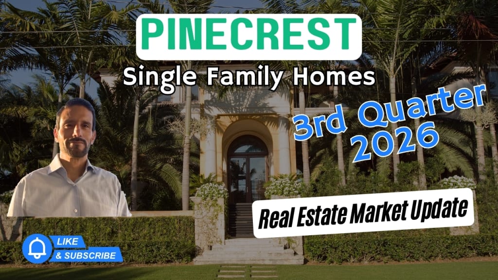 Pinecrest Homes - 3rd Quarter 2026 - Real Estate Market Update. Strongest # of Closings and Prices inception-app-prod/N2VlMmM0YWEtYjgyMC00YzUzLTljMmEtMTZmZGI1MTgyMDNl/content/2026/10/758b9537e99bb10a041feb85183e76f3ae953f5b.jpg
