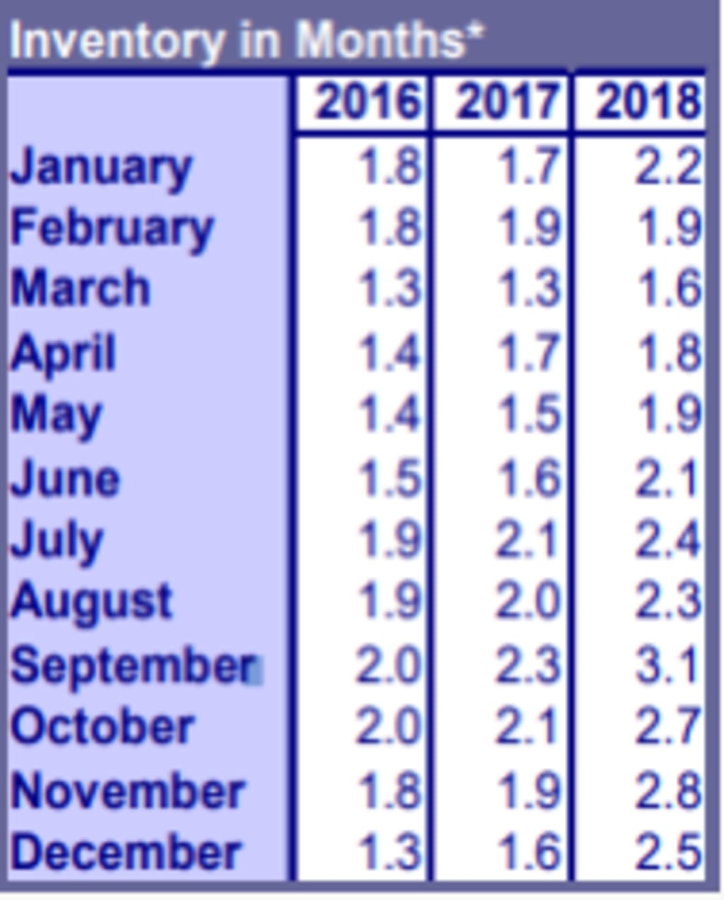 inception-app-prod/NTk4NmJlMDktMzBlOS00MWVhLWFlYzItOTBmZjAzNDJlM2Ey/content/2019/01/12.18 inv-2.PNG