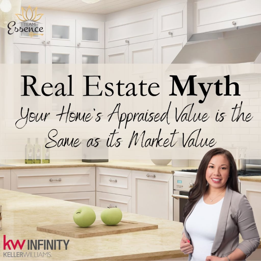 Appraised vs Market Value inception-app-prod/NjkwZTk3ZDgtMzVkNC00NDM1LWIzMzgtZTQ2YTNiYWQxMTFm/content/2024/03/6b2de59a70c186a0f8fd330dd446b2b162818b0d.jpg