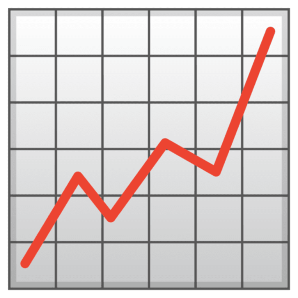 Berkshire Lakes Naples Real Estate Sales Update inception-app-prod/NzQ0NGE1ZTEtYWRjMi00ZjE4LTlhNGEtMjNkNjg0ZDFlY2I3/content/2019/05/graph.png