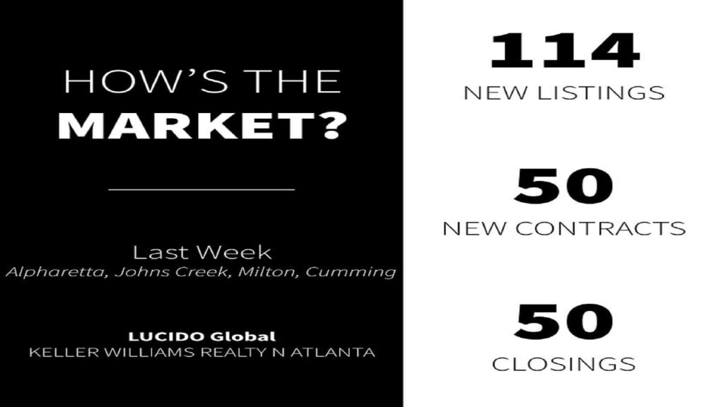 How's the Housing Market - Atlanta inception-app-prod/ODk3ZGFkZmYtNTBiNy00ODhkLWJlMWYtMDMxNWQyYTA5ZDMw/content/2023/04/a5a0f6b3c49b62a117e7f2fda3ce71ea864d1fbd.jpg