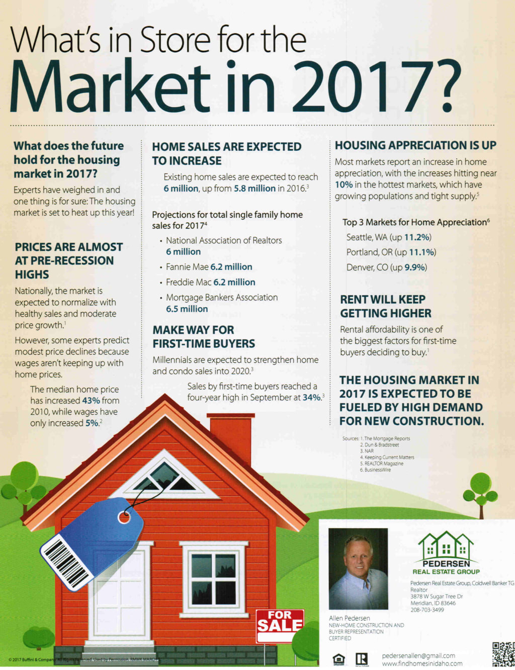 inception-app-prod/YWVkYzY2MzYtYzU5Ni00MTI5LTljZjQtYjlhZWI2ZDFmNDIy/content/2017/03/Market in 2017 pg 1-2.jpg