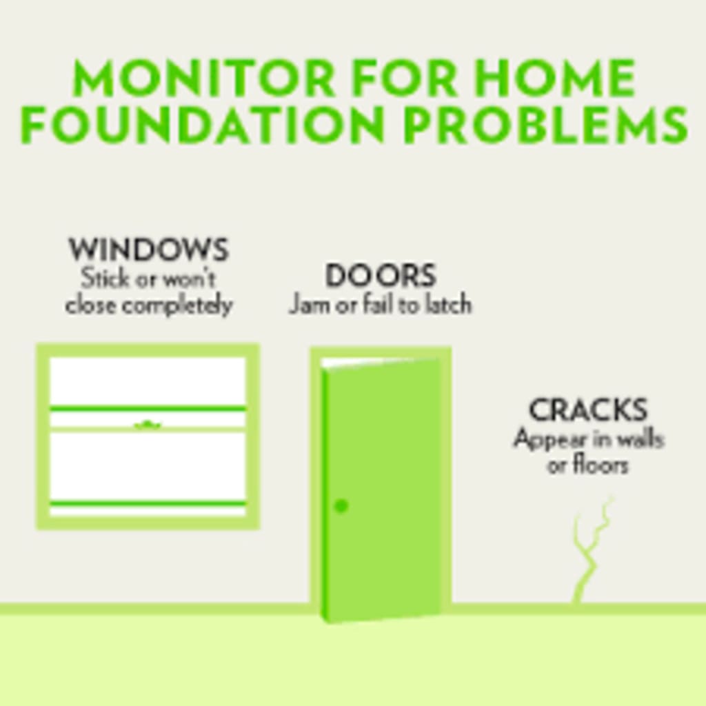Foundation Water Issues inception-app-prod/YjYzY2Y1N2YtMTRhOC00MGQ3LWE4NWQtMDc5NjgzOGNiZjYy/content/2021/10/3e36979bb28a1ffefcd52943b08f2242f8cd834a.png