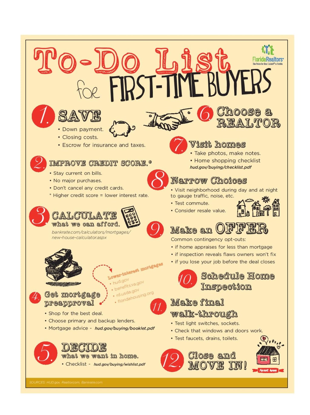 ​To-Do List For First-Time Buyers inception-app-prod/YmQ5ODFjMDgtMGExOC00ZDRlLWI0NTYtYmZlNjEwN2FjNTMw/media/2015/10/FirstTimeBuyersInfoGraphic-page-001.jpg