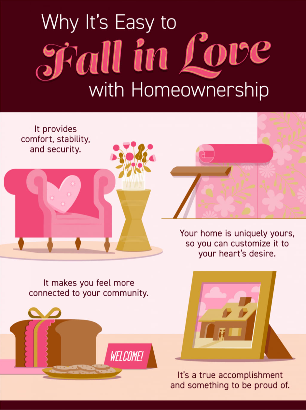 Why it's easy to fall in love with home ownership inception-app-prod/YzA1OTNiNmEtYzEwYy00OTFiLWJmMTMtMGZkMDVkZTRhNWZl/content/2021/02/20210212-mem-1046x1399.png