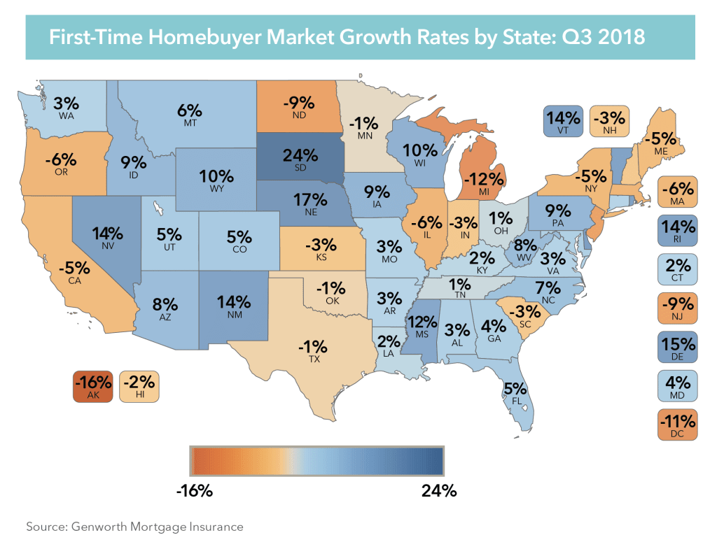 First-Time Home Ownership on the Rise inception-app-prod/ZTVjMTBhZjMtMDA5NC00YjFmLWFmNGEtMjJiZGQ0NTYwODVl/content/2018/12/FTHB.Growth.State_.Q3.png