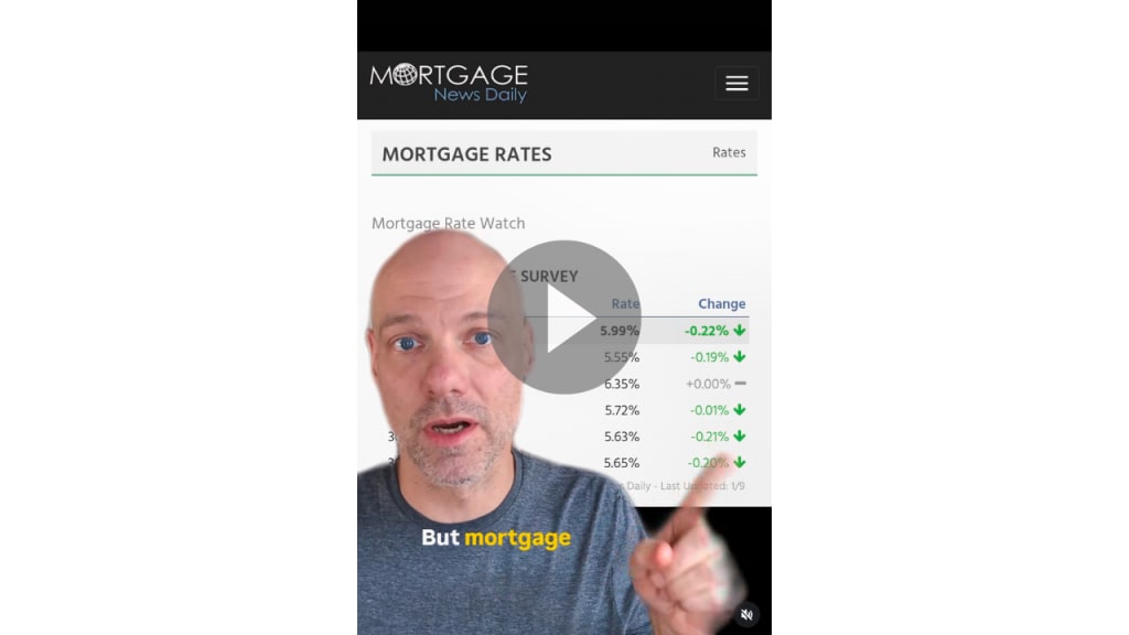 Mortgage rates below 6% for first time in 2 years inception-app-prod/ZWI3ZDRlN2UtN2VkZi00OWIyLThhM2EtZTdlM2FkYWI4Njk5/content/2026/01/299d78b0233791d1ff55d04d33e6a0bf67da0560.png